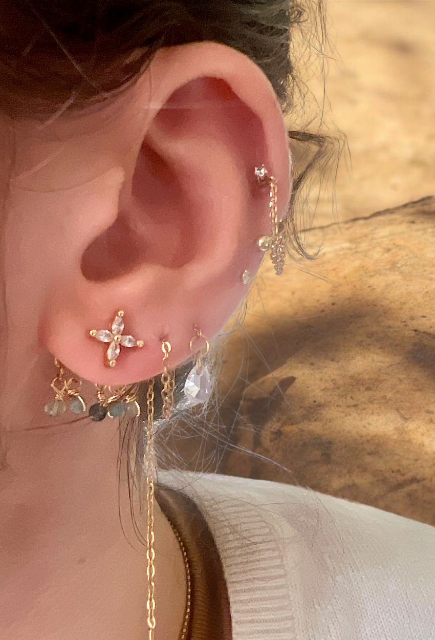 mignardise apu configuration 2